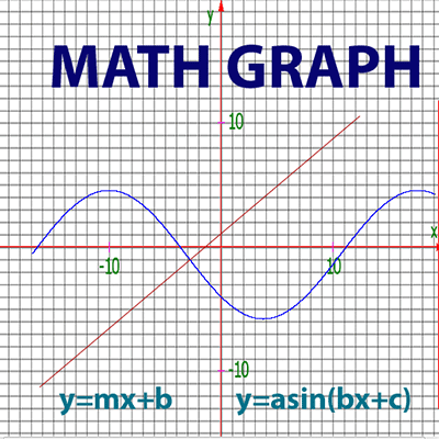 simple mathematics graphs